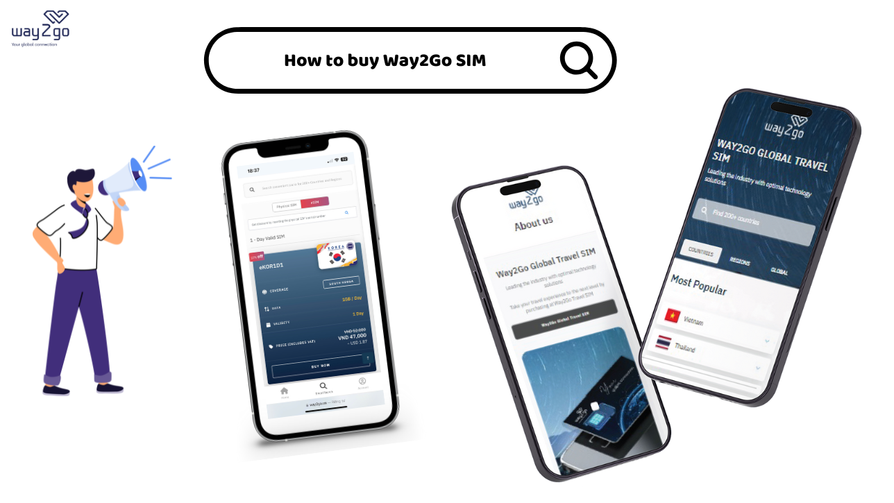 How to buy Way2Go SIM