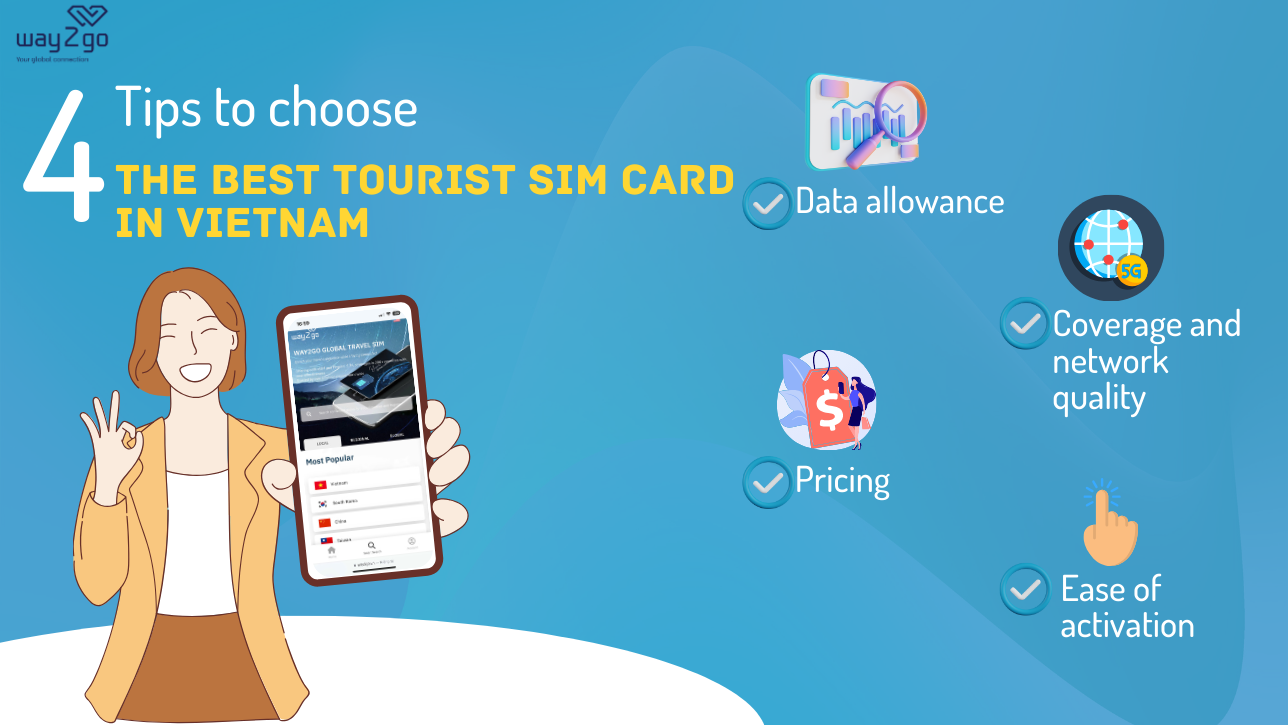 4 Tips to choose the best tourist SIM Card in Vietnam