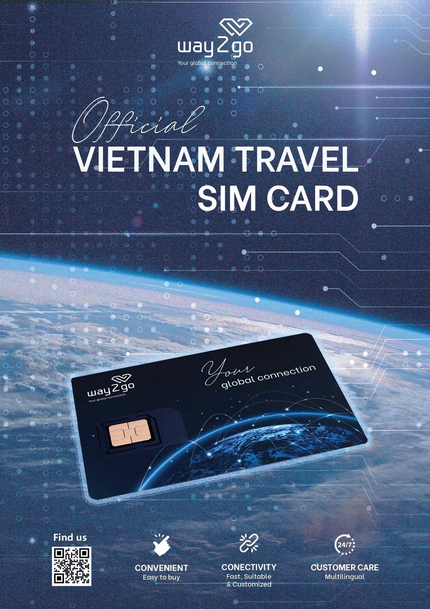 How to Buy eSIM in Vietnam at Way2Go