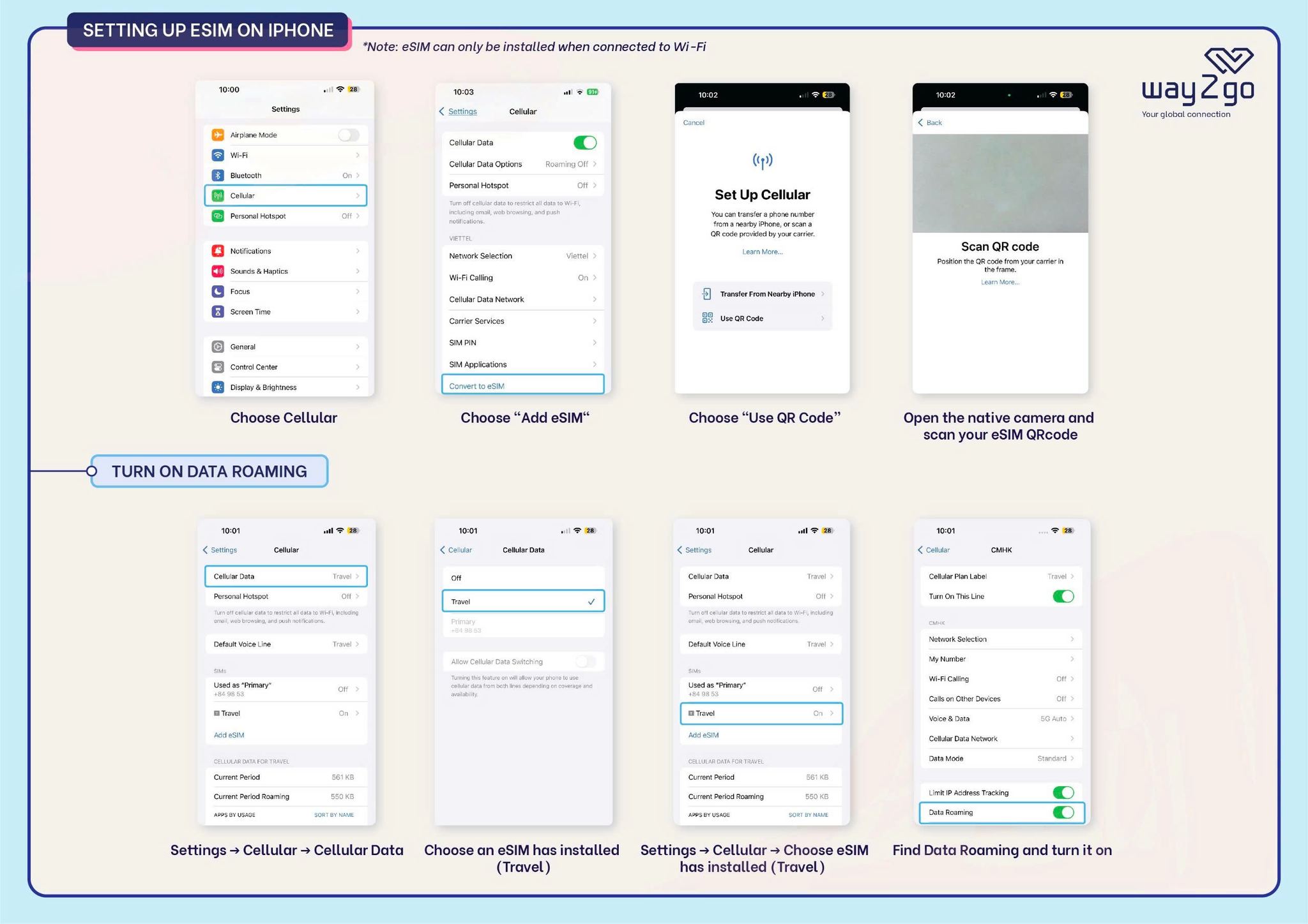 Setting esim Australia and active Australia eim