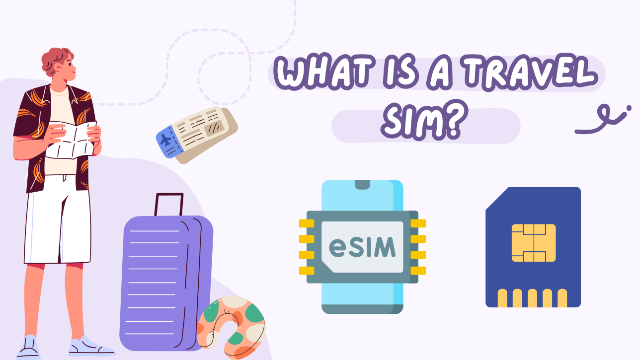 What is a Travel SIM (Tourist Sim, Sim Traveler)?