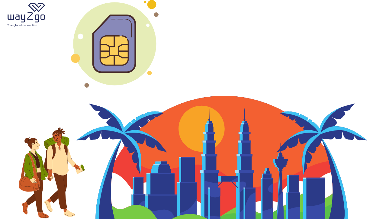 Buy Malaysia data SIM Card at Way2go: Reliable, Fast, and Affordable