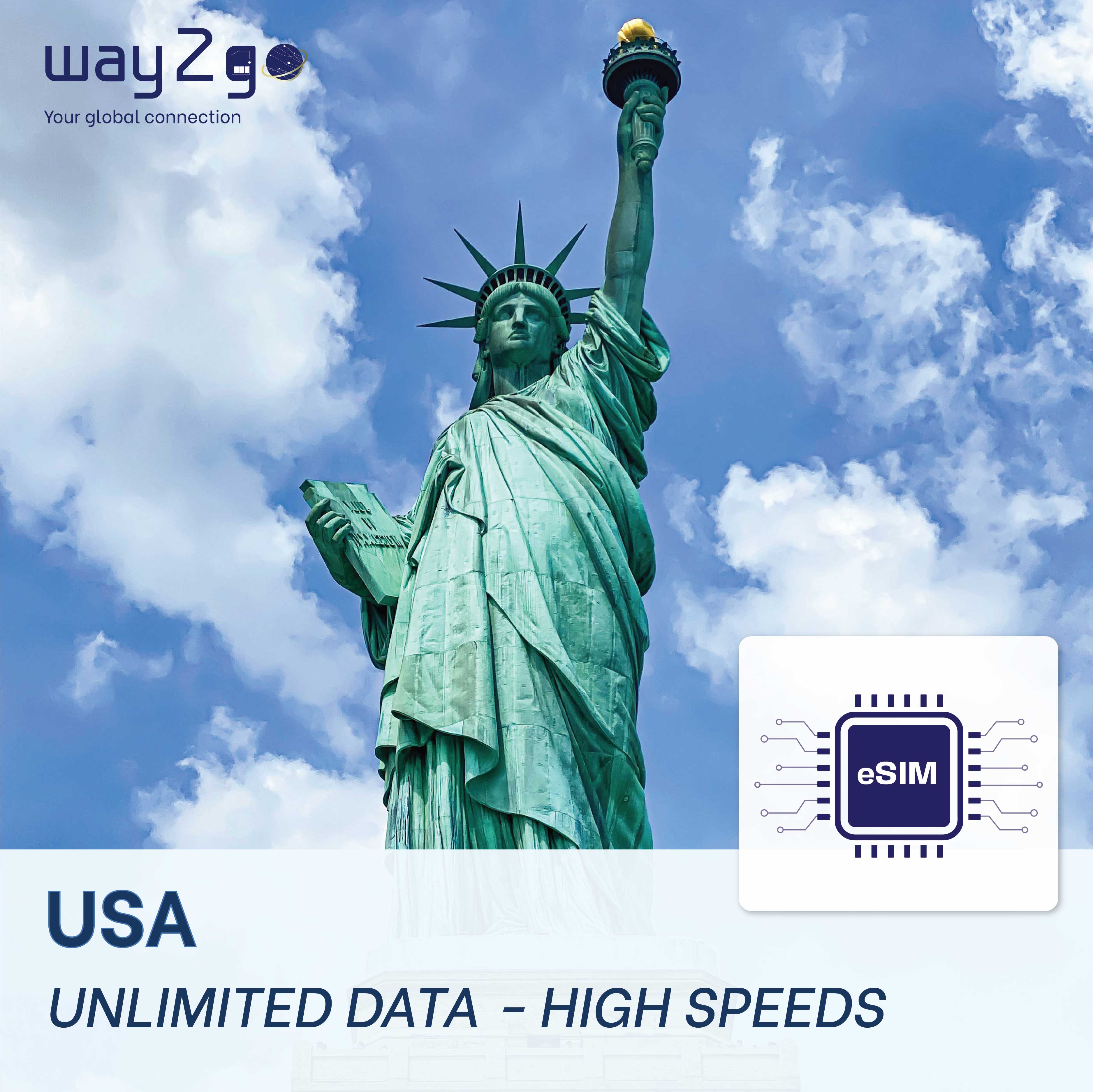 Buy USA SIM Card at Way2go: Reliable, Fast, and Affordable