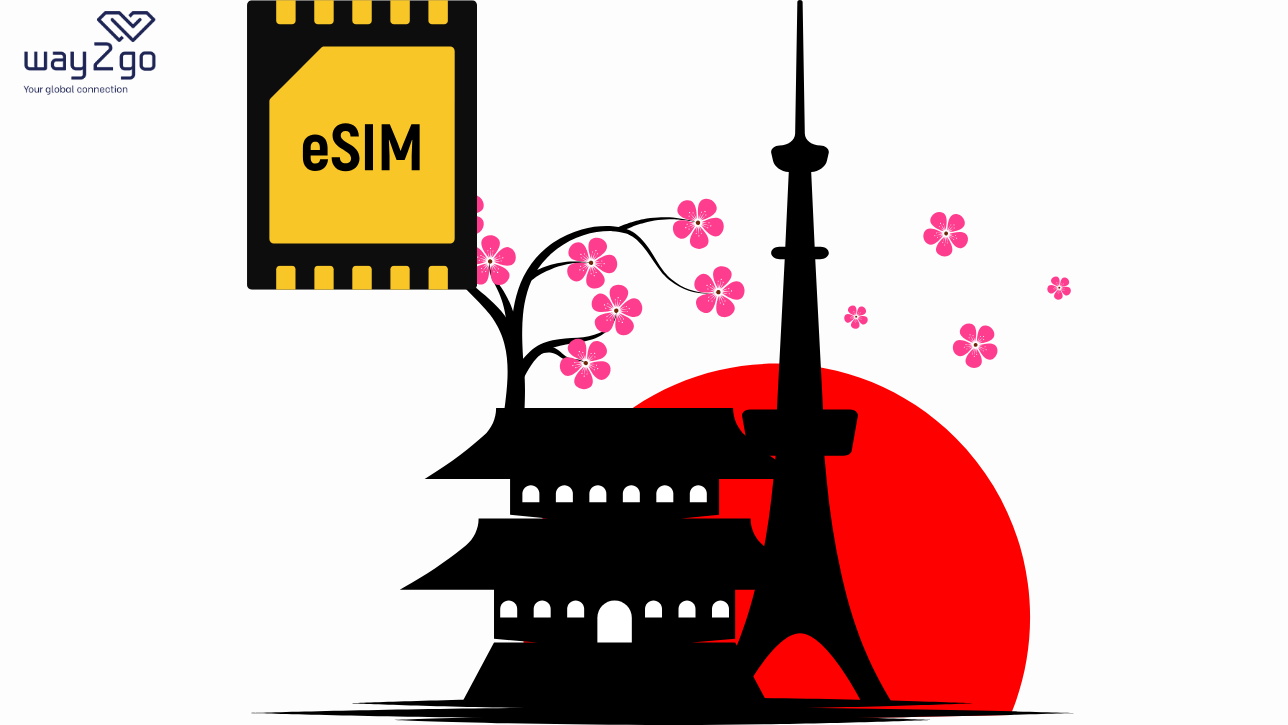 Best Japan eSIM Providers 2025