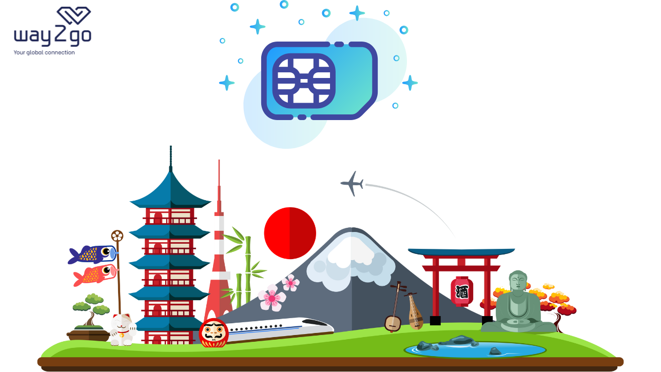 Things you should know about using a Japan Visitor SIM Card