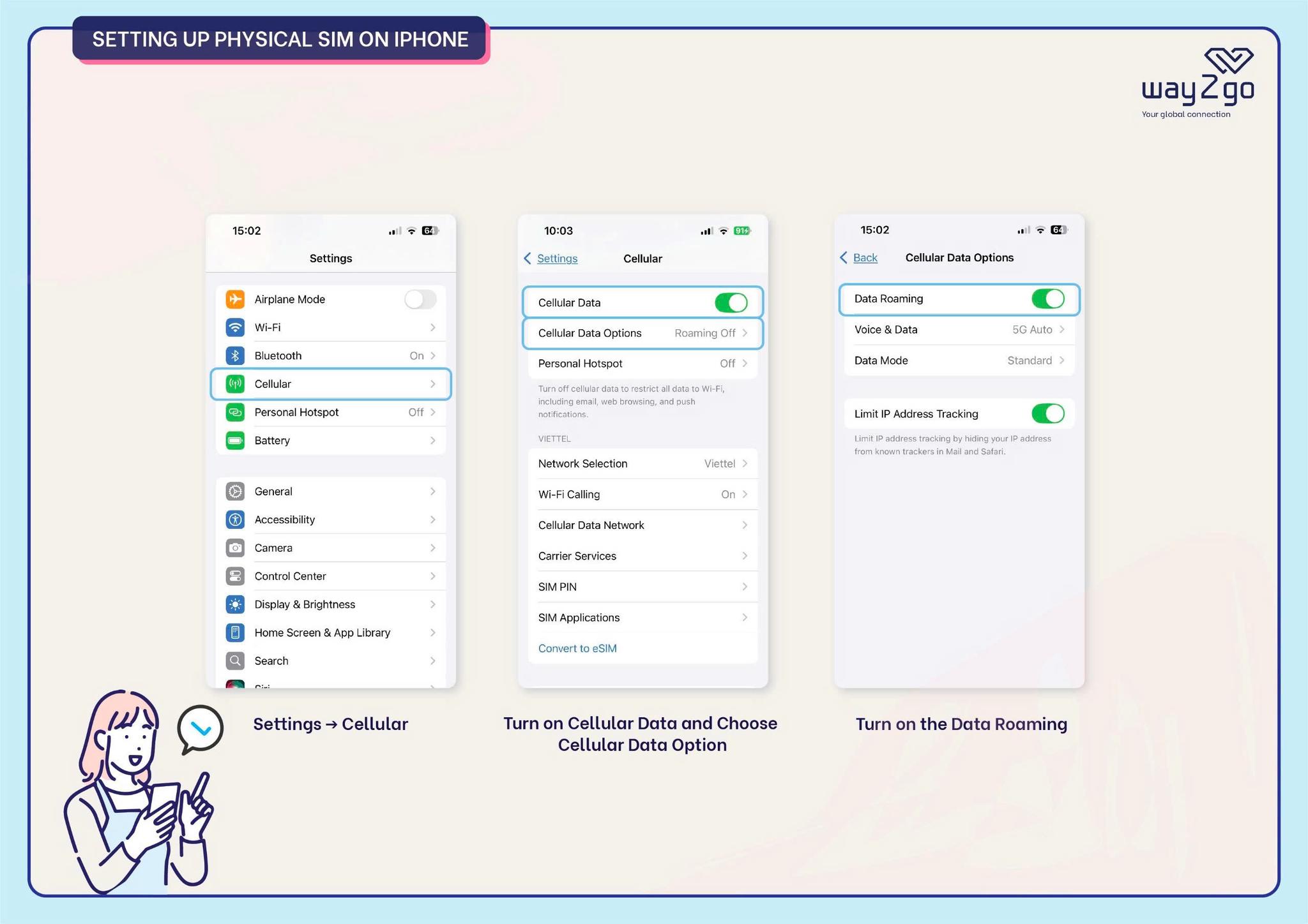 How to use and activate your physical SIM Card for Australia