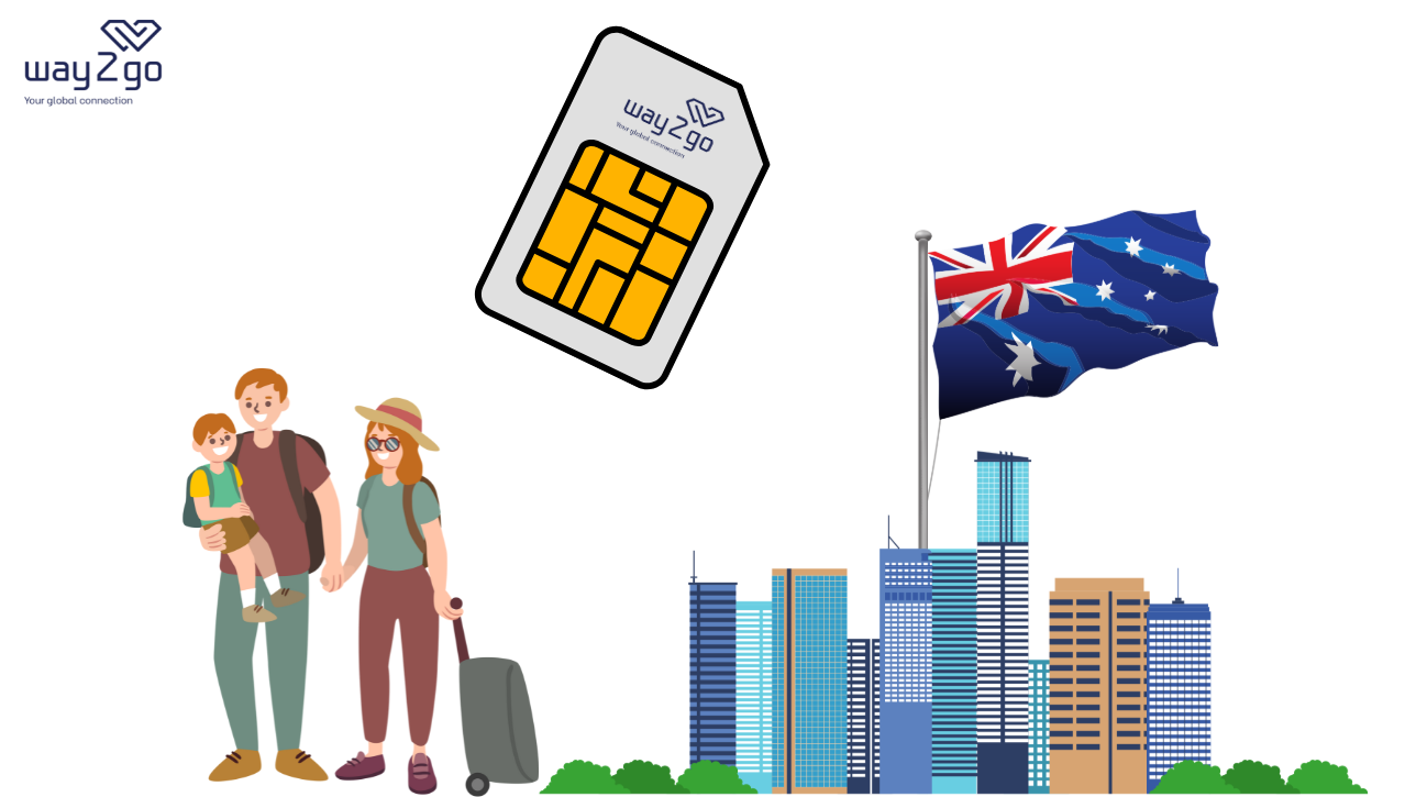 Why should you choose eSIM for your international trip?