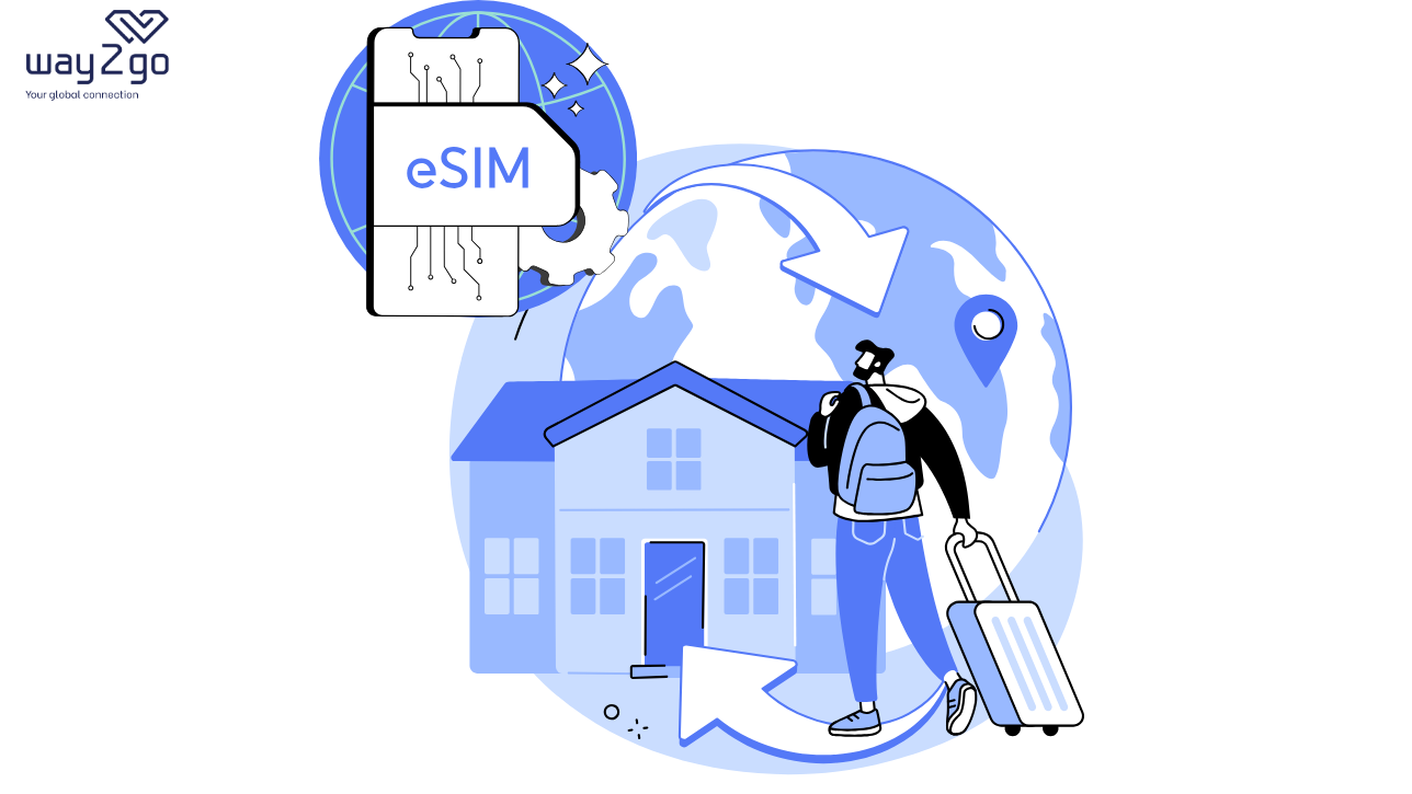 Key factors when choosing an eSIM