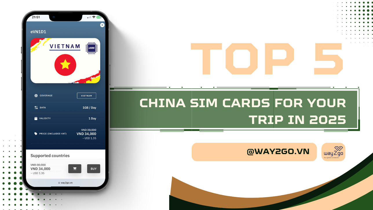 Top 5 China SIM Cards for Your Trip in 2025