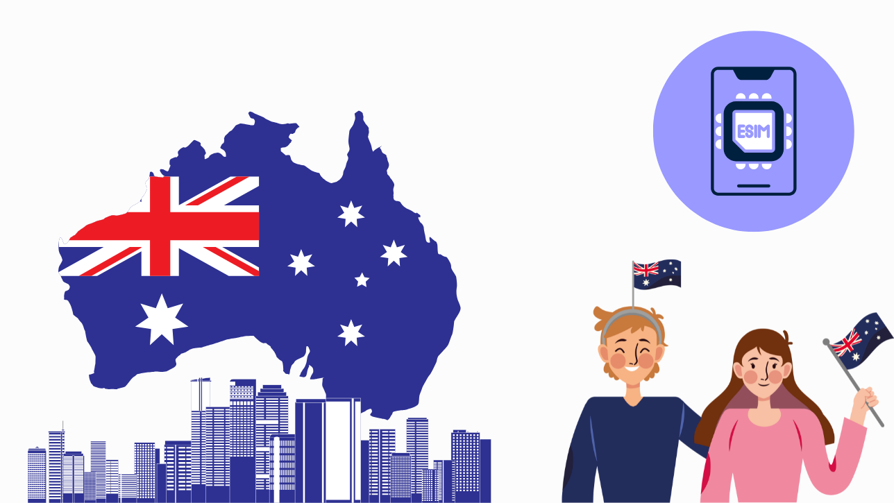 Top 3 Travel SIM Australia: Best Deals for Travelers in 2025