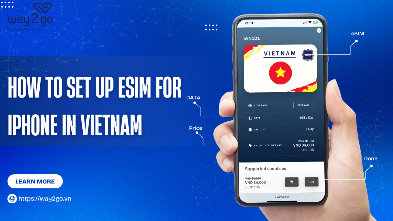 How to set up eSIM For iPhone in Vietnam