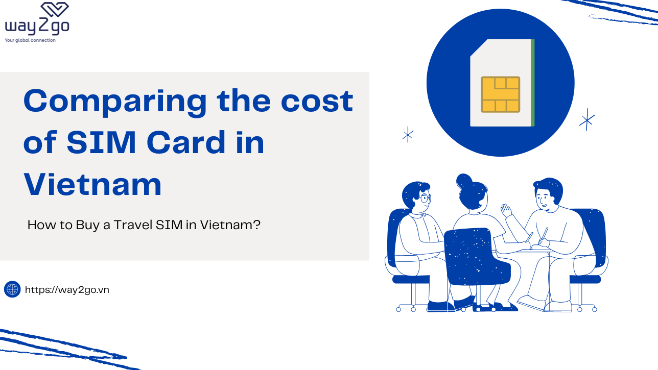 Comparing the cost of SIM Card in Vietnam 2025