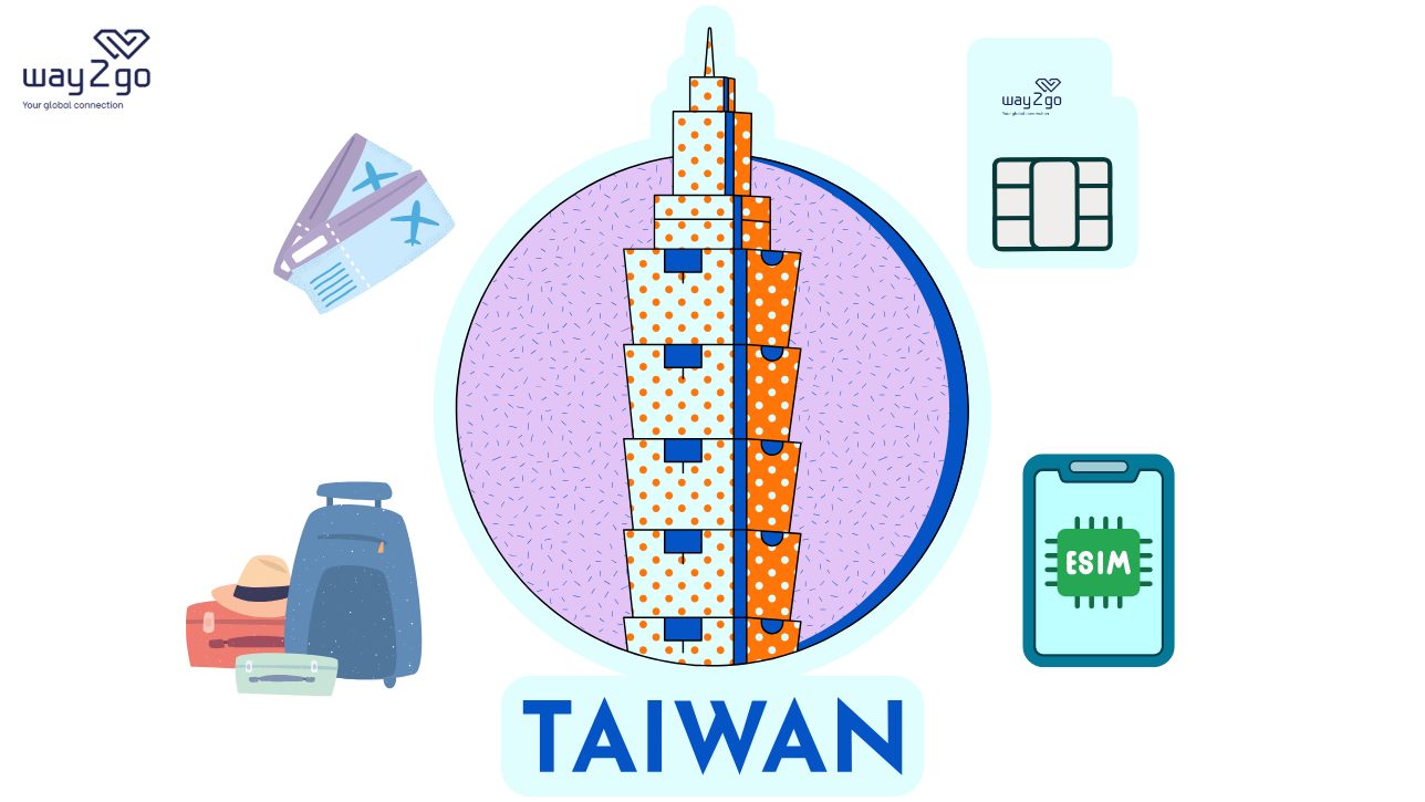 Top 5 Best Taiwan Data SIM Card Plans for Your Upcoming Trip