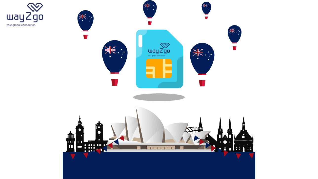 Which is the better Australia SIM Card for tourists: eSIM or SIM?