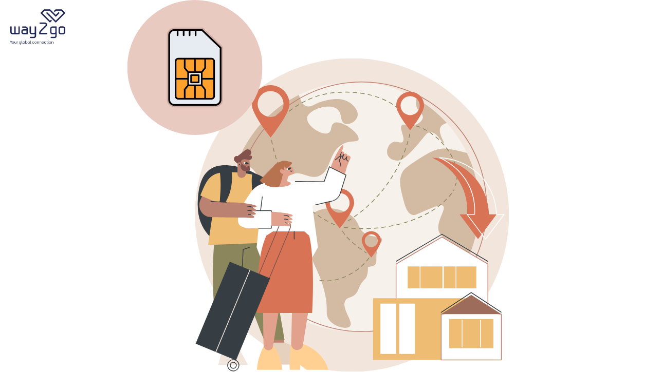 What is the cost of a SIM Card in Malaysia for Tourists?