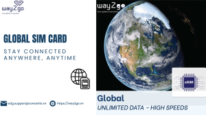 Global SIM Card: Stay Connected Anywhere, Anytime