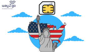 Best USA Travel SIM Card Plans - Top 5 Data Options in 2025