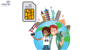 Which Unlimited International Data SIM is Best?