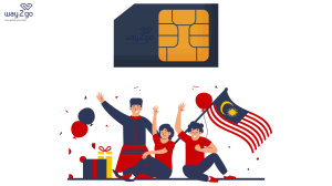 Top 10 Best 5G/4G Malaysia SIM Cards for Tourists in 2025